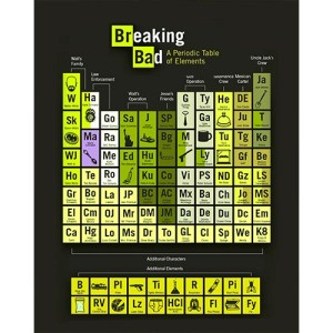 Placa Decorativa Breaking Bad - Mod.02